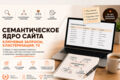 Создание семантического ядра | Ключевые запросы, кластеризация, ТЗ для текстов