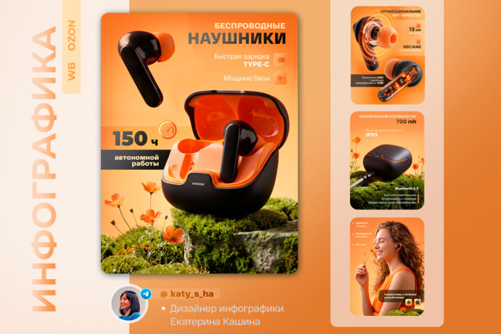 Дизайн карточек товаров для Wildberries, Ozon. Инфографика