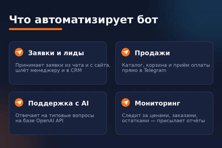 Разработка Telegram-бота под ключ — заявки, продажи, AI, интеграции