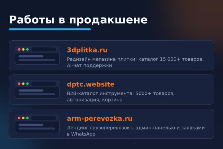 Сайт под ключ на React/Next.js — от дизайна до запуска