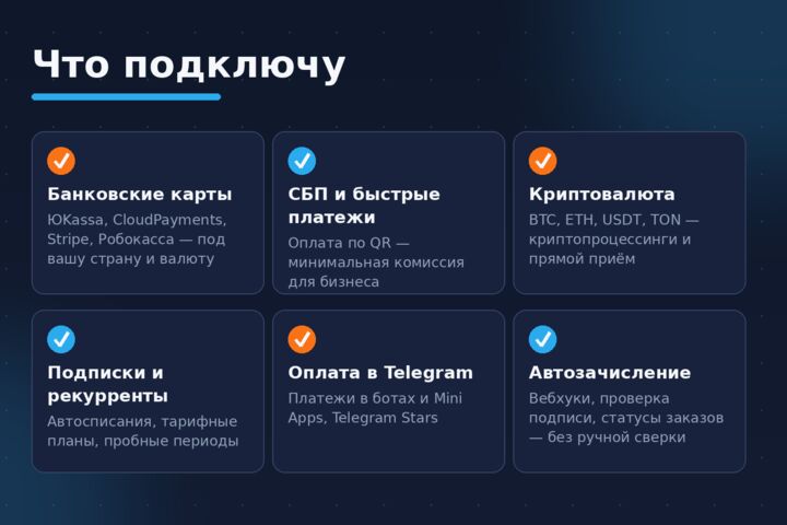 Подключу онлайн-оплату на сайт: карты, СБП, криптовалюта