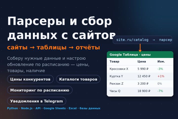 Парсер сайтов под ключ — цены, товары, мониторинг в таблицы
