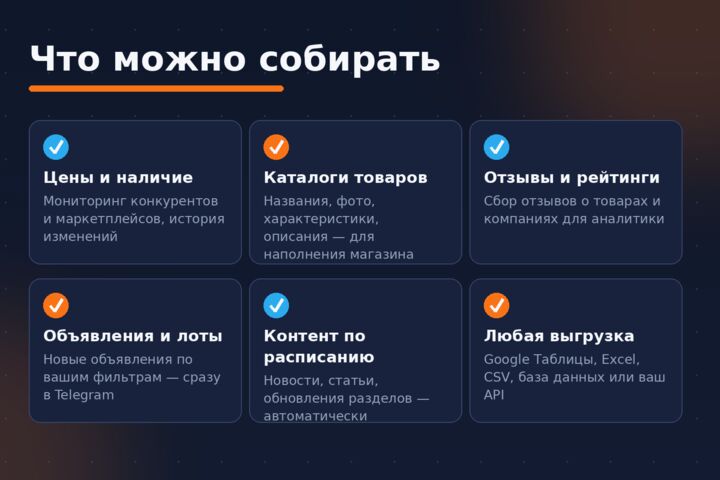 Парсер сайтов под ключ — цены, товары, мониторинг в таблицы