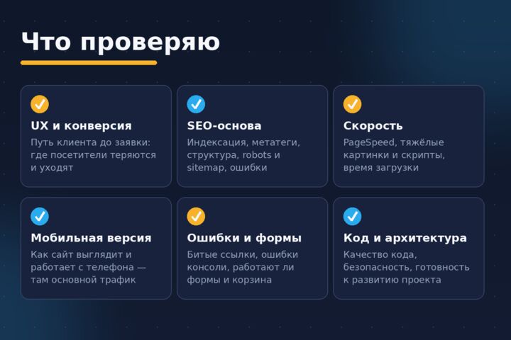 Аудит сайта: UX, SEO, скорость — отчёт с планом исправлений