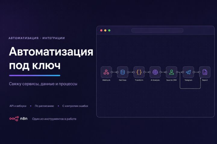Настрою автоматизацию процессов и интеграцию сервисов