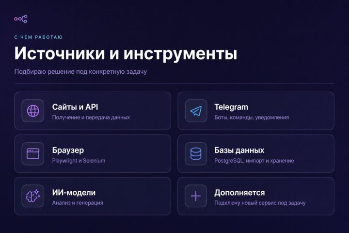 Настрою автоматизацию процессов и интеграцию сервисов