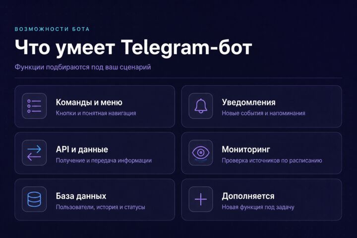 Разработаю Telegram-бота с командами и уведомлениями
