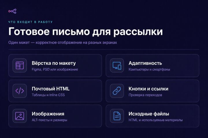 Сверстаю адаптивное HTML-письмо по вашему макету