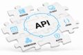 Разработка API