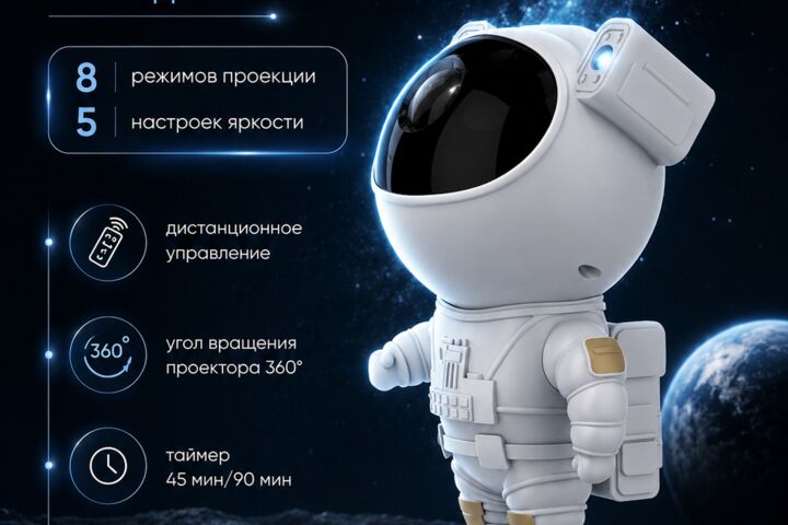 Инфографика для маркетплейсов