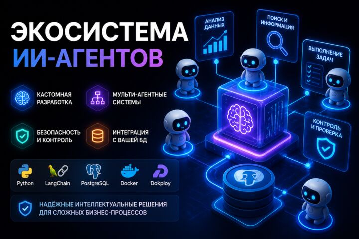 Разработка кастомной экосистемы ИИ-агентов