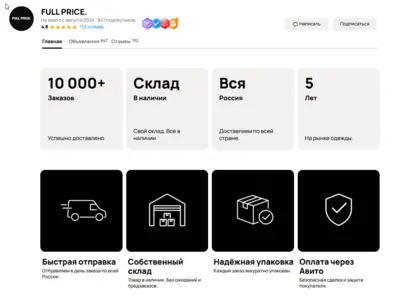Создание продающего магазина на авито, ведение и продвижение магазина одежды
