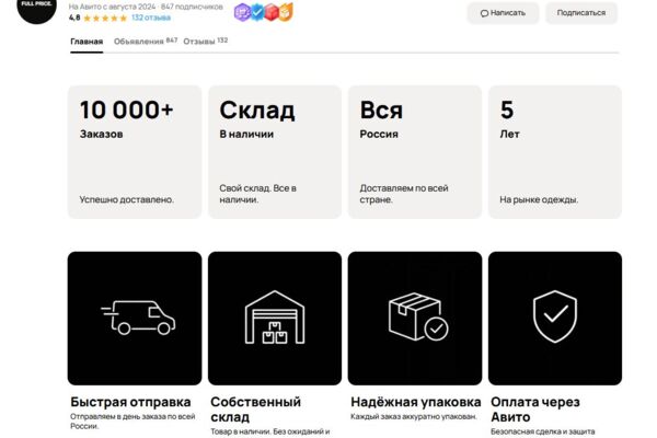 Создание продающего магазина на авито, ведение и продвижение услуг компании, вакансий, опыт в недвижимости