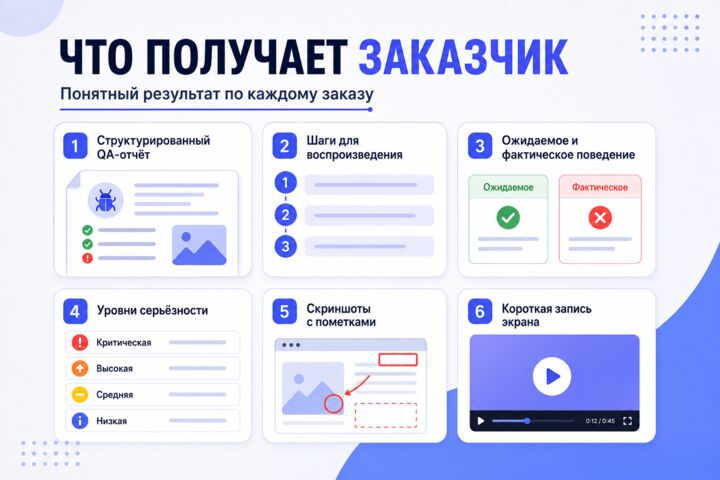 Протестирую сайт или веб-приложение и подготовлю отчёт об ошибках