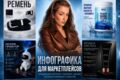 Инфографика для маркетплейсов