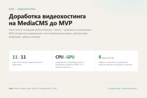 Вложение