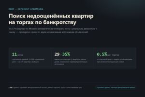 Вложение