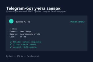 Вложение