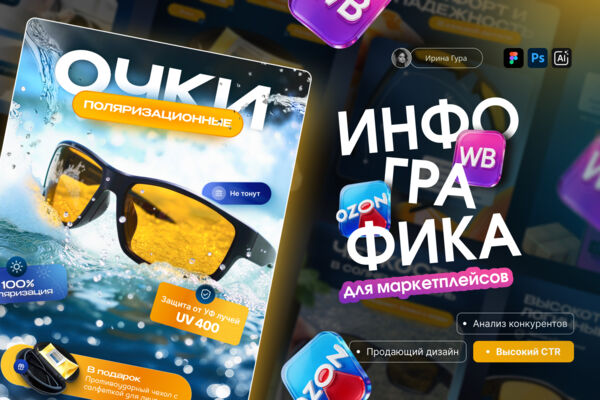 Дизайн карточки товара | Инфографика (Очки поляризационные)