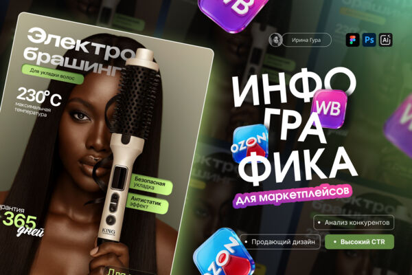 Дизайн карточки товара | Инфографика (Электробрашинг)