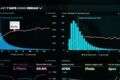 AI + МойСклад: реактивация клиентов и персональные предложения