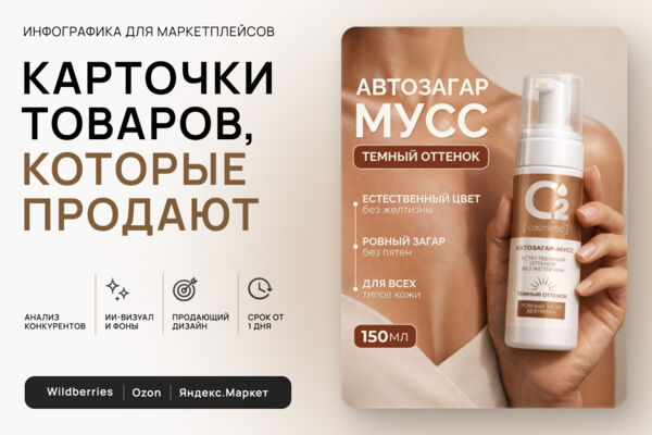Инфографика для маркетплейсов