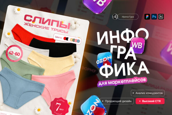 Дизайн карточки товара | Инфографика (Набор нижнего белья)