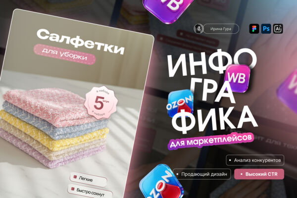 Дизайн карточки товара | Инфографика (Салфетки для уборки)