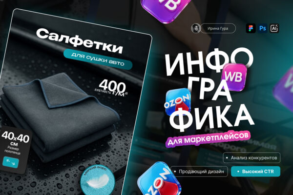 Дизайн карточки товара | Инфографика (Салфетки для авто)