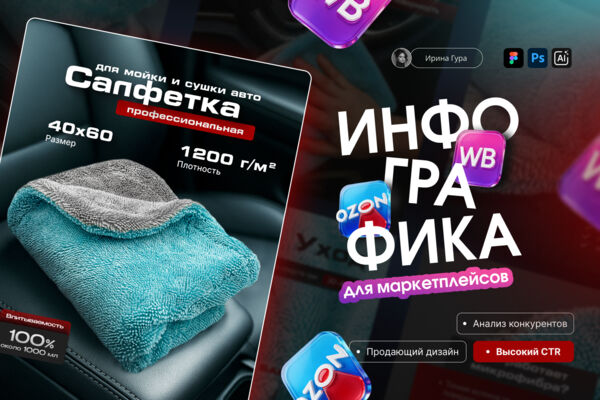 Дизайн карточки товара | Инфографика (Салфетки для авто)