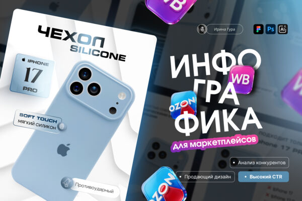 Дизайн карточки товара | Инфографика (Силиконовый чехол для Iphone)