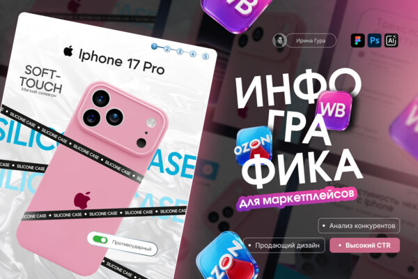 Дизайн карточки товара | Инфографика (Силиконовый чехол для Iphone)