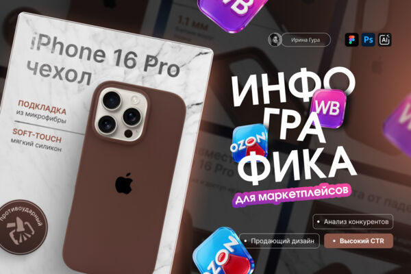 Дизайн карточки товара | Инфографика (Силиконовый чехол для Iphone)