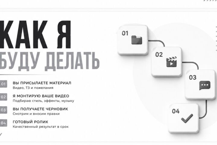 Монтаж видео для YouTube, Shorts, TikTok и Twitch