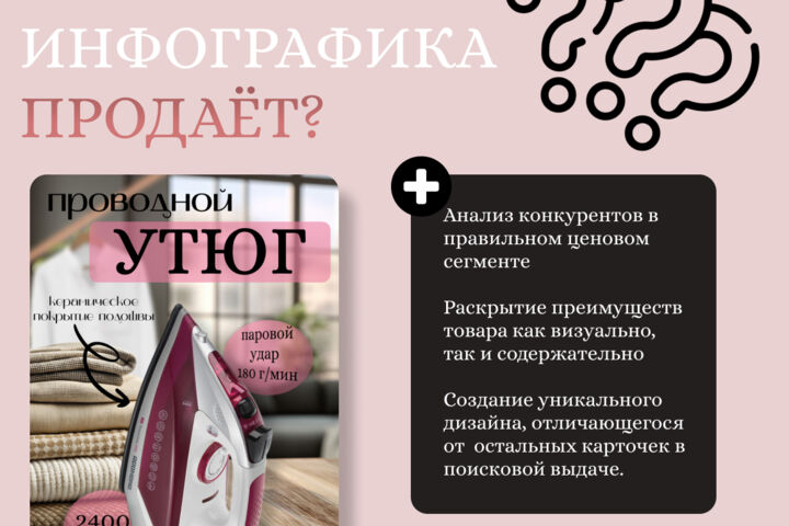 Инфографика для маркетплейсов