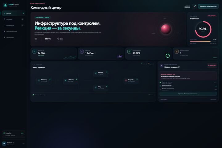 Разработка Python-автоматизации: API, парсер, интеграция