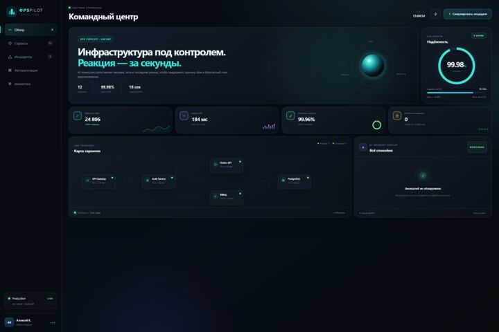 Разработка Python-автоматизации: API, парсер, интеграция