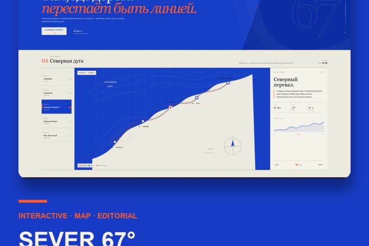 Диагностика и исправление ошибок сайта или API