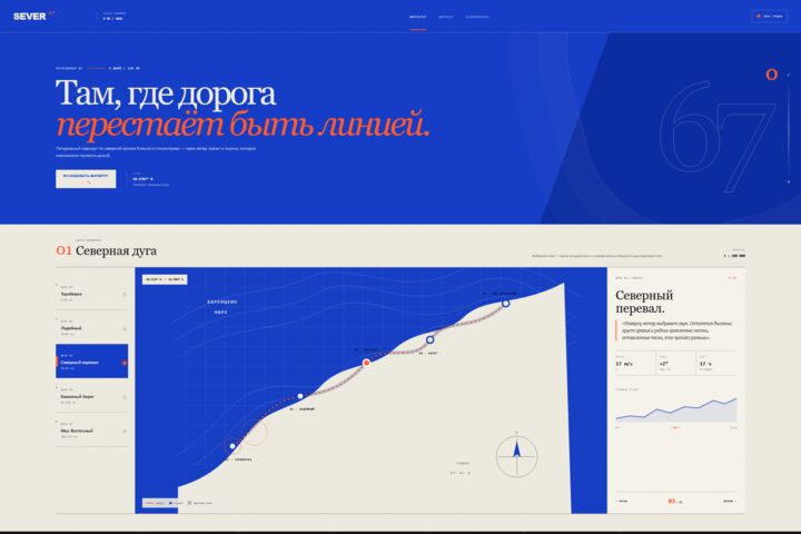 Диагностика и исправление ошибок сайта или API