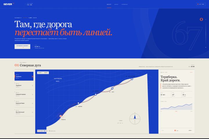 Диагностика и исправление ошибок сайта или API