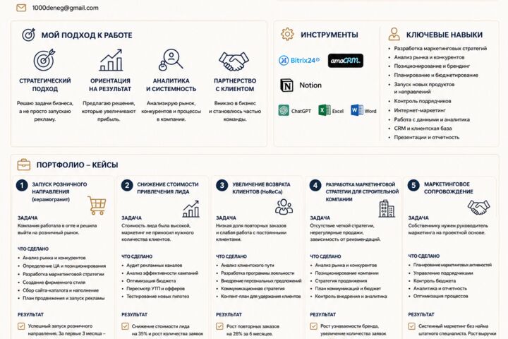 Консультант по маркетингу | Маркетолог-стратег