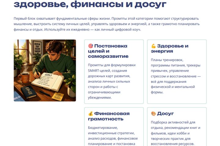 Библиотека из 1000 промтов на все случаи .