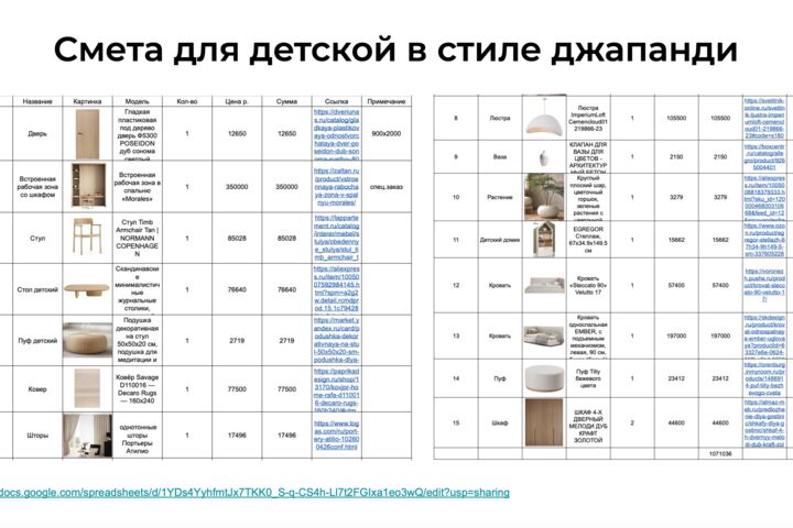 Декор - проект интерьера