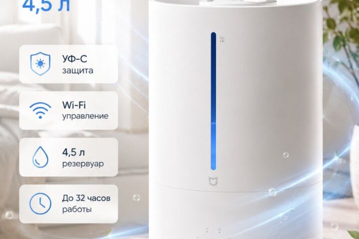 Инфографика и 5 карточек товара для Wildberries / Ozon