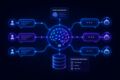 Разработка и внедрение AI-агентов для автоматизации бизнеса