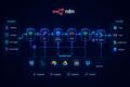 AI-инжиниринг: n8n автоматизация, Claude/OpenAI API, RAG, Telegram боты