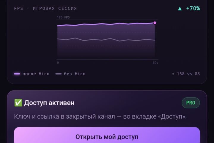 Разработка Telegram-ботов, сайтов и веб-дизайн под ключ