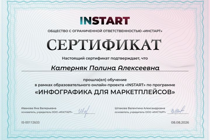 Инфографика для маркетплейсов