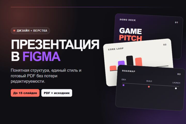 Соберу презентацию в Figma до 15 слайдов с редактируемым текстом