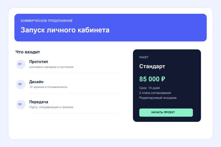 Соберу презентацию в Figma до 15 слайдов с редактируемым текстом